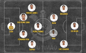 vs bahia