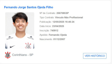 Fernando Malafaia assumiu o Corinthians nesta temporada