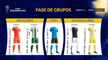 Material da Conmebol com os uniformes de cada time para o confronto