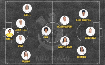 Meu Timão