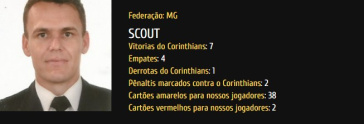 arbitro