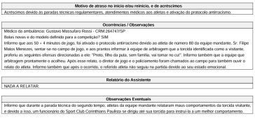Súmula da partida entre Corinthians e Manthiqueira relatando o caso de racismo