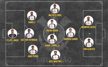 escala&ccedil;&atilde;o corinthians x vit&oacute;ria