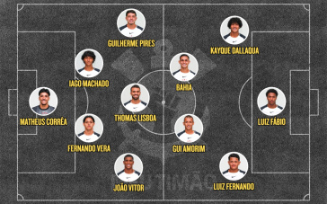 Escalação do Corinthians para enfrentar o Trindade, pela primeira rodada da Copinha 2026