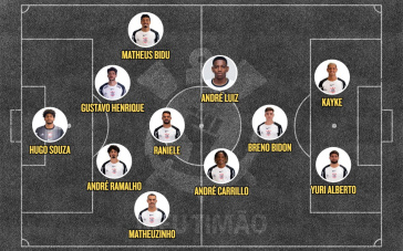 vs SPFC