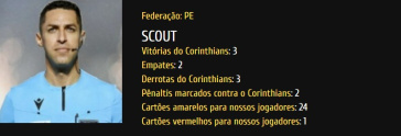Meu Tim&atilde;o