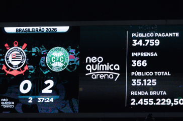 Tel�o da Neo Qu�mica Arena com p�blico do jogo do Corinthians contra o Coritiba