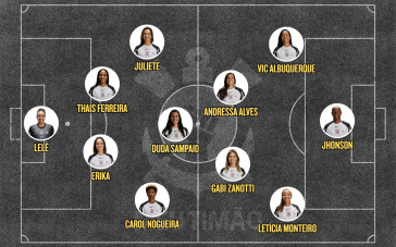 Escalação Corinthians X América-MG