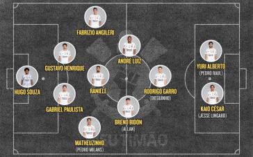 Provável escalação Corinthians X Peñarol