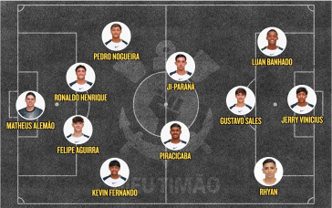 Escala&ccedil;&atilde;o Corinthians