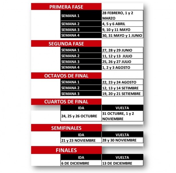 Calendrio da Copa Sul-Americana