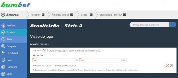 Enquete sobre possvel vinda de Drogba ao Corinthians