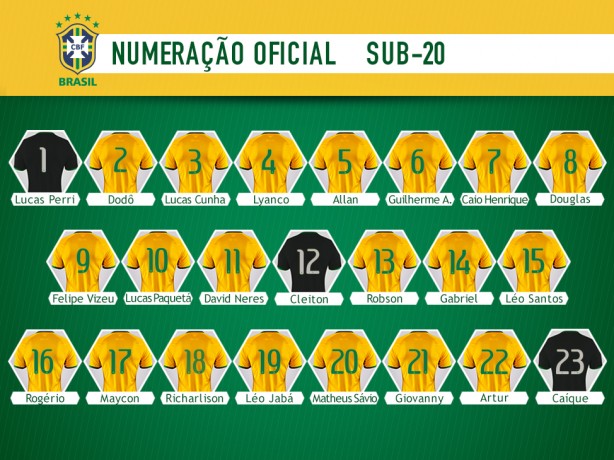 Quarteto do Timão defende o Brasil no Sul-Americano Sub-20