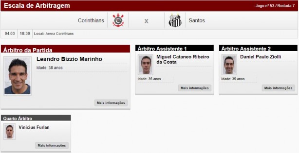 Leandro Bizzio Marinho lidera o trio de arbitragem