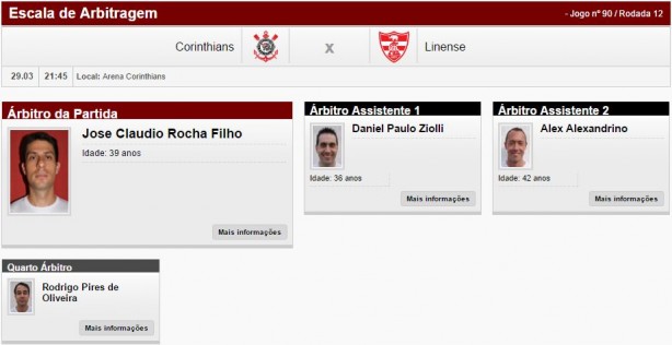 Daniel Paulo Ziolli e Alex Alexandrino serão os auxiliares