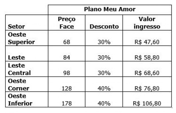 Plano Meu Amor