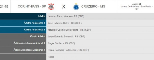 Vuaden comanda Corinthians x Cruzeiro nesta quarta-feira