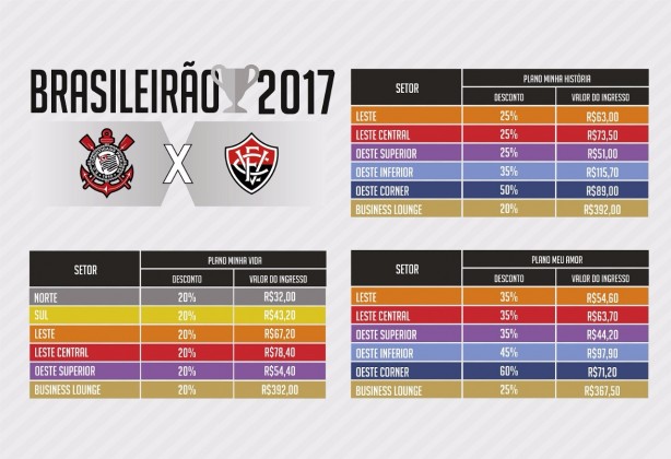 Fiel Torcida já pode garantir seu lugar diante do Vitória