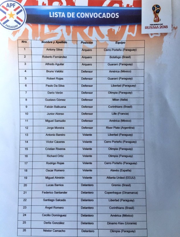 São 26 jogadores convocados
