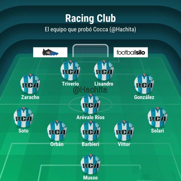 Racing Club vir com esquema 5-3-2 na Arena Corinthians