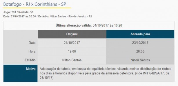 Alteração feita no site da CBF