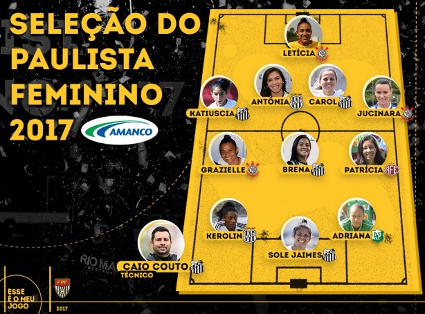 Federação Paulista divulgou Seleção do Paulistão feminino