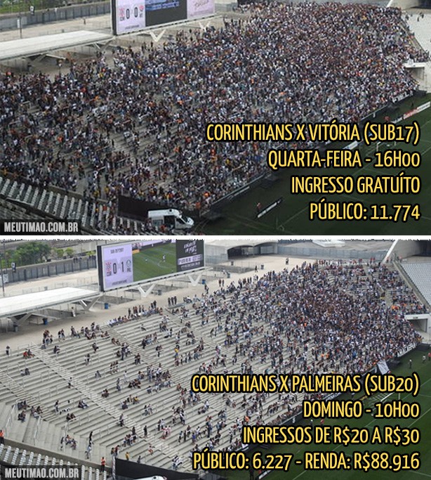 Corinthians 0x1 Palmeiras - Sub-20 do Corinthians