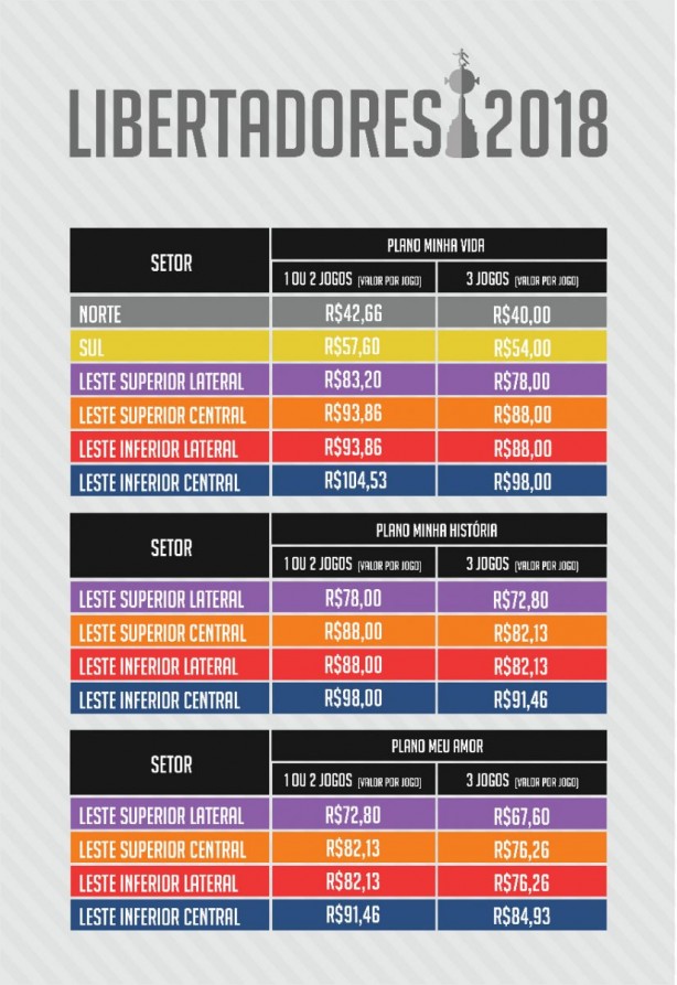 Ingressos Libertadores-2018