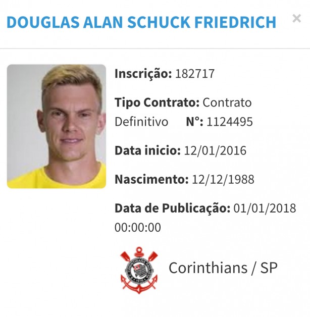 Goleiro Douglas estava no Avaí e será utilizado pelo Timão em 2018