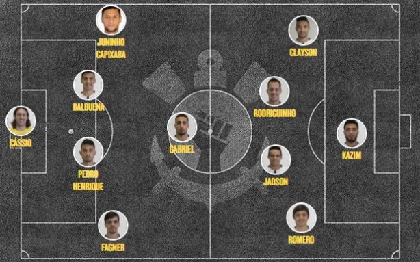 Escalação do treino