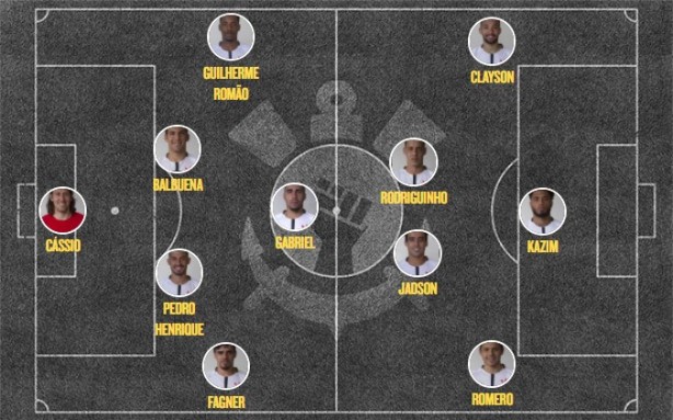 Escalao do Corinthians contra a Ponte Preta