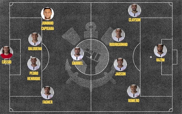 Escalação de 2018 no formato 4-1-4-1