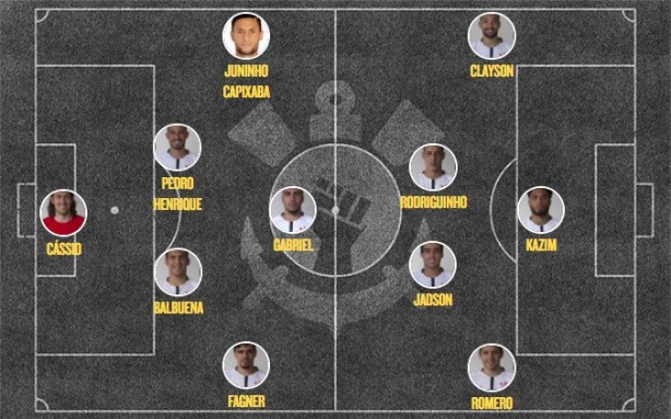 Tá valendo! Contra São Paulo, Corinthians encara primeiro teste de fogo em 2018