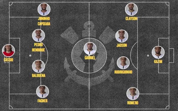 Primeira escalação dos treinos da semana no Corinthians