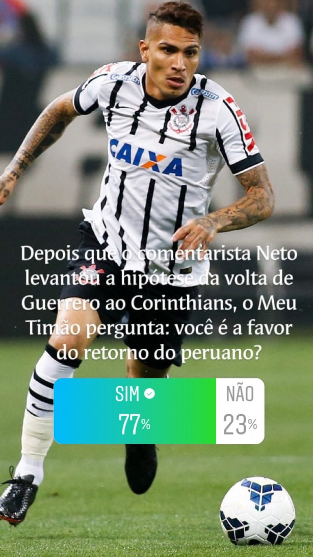 Resultado da enquete sobre Guerrero no Instagram