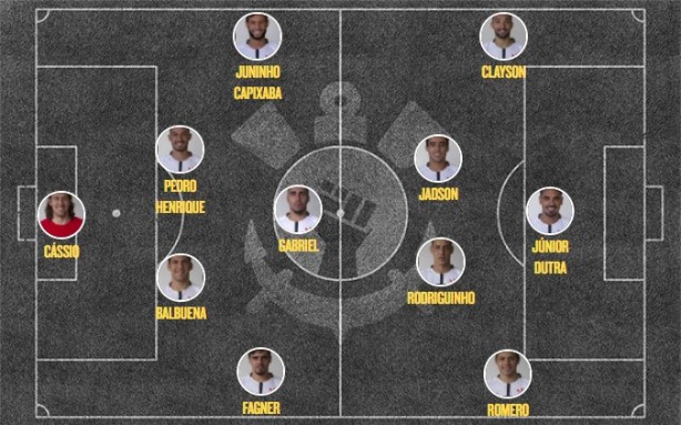 Carille define equipe que pega o Santo André; veja escalação