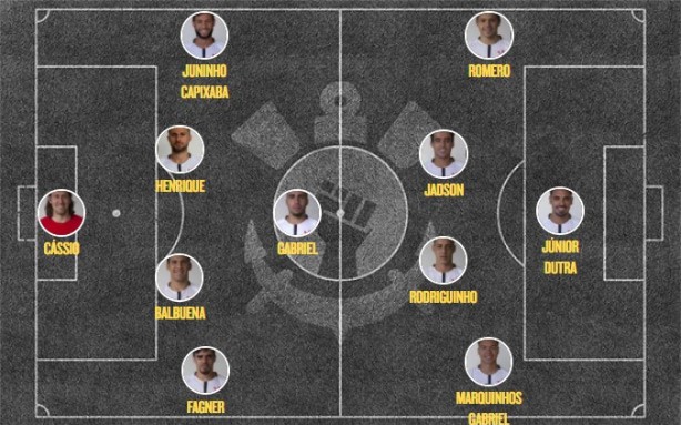 Com duas mudanças, Carille confirma escalação do Corinthians para retorno à Arena