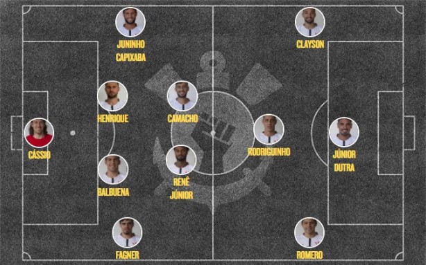 Formação do Corinthians que começou duelo no Moisés Lucarelli