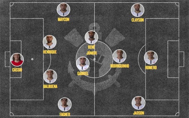 Os 11 do Carille para o Dérbi