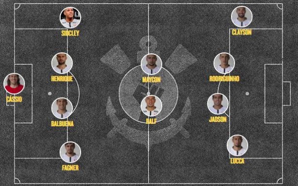 Provável escalação de Corinthians x Mirassol