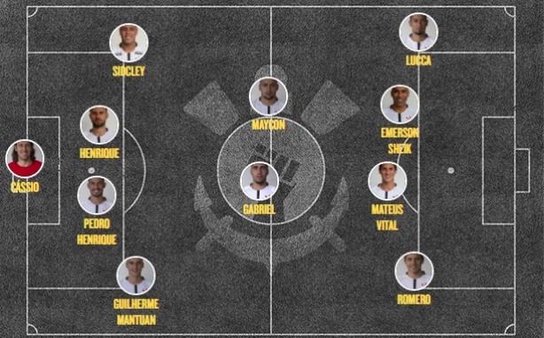Tima que deve enfrentar o Botafogo; Sheik pode ser referência