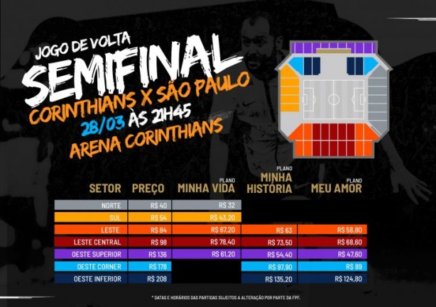 Em menos de um dia, Fiel garante 22 mil ingressos para semifinal na Arena
