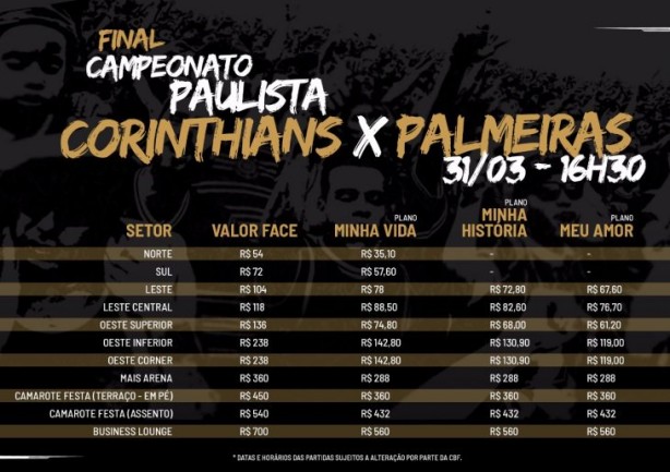 Corinthians atualiza informaes sobre venda de ingressos para final na Arena