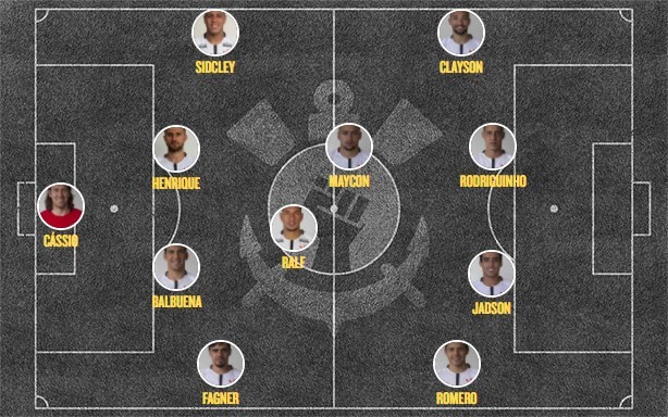 Provável escalação para Corinthians x Independiente