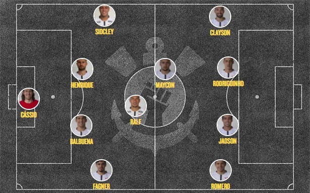 Escalação do Corinthians para jogo contra Vitória