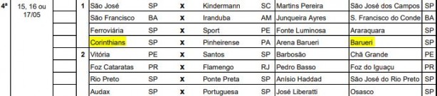 CBF aponta jogos do Corinthians no Brasileirão Feminino em Barueri