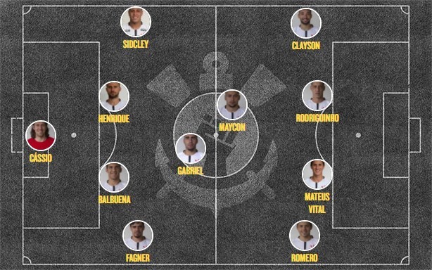Escalação do Corinthians contra Atlético-MG