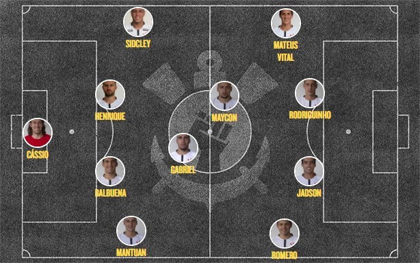 Escalao do Corinthians contra Independiente na Arena