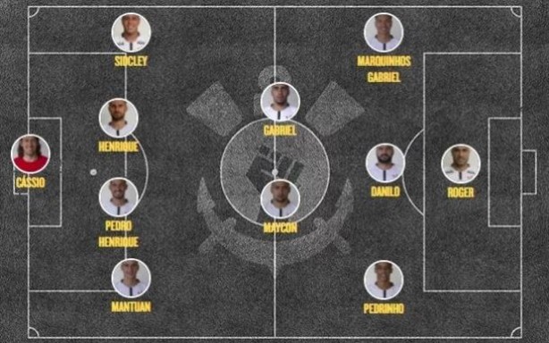 Escalação do Corinthians contra o Ceará