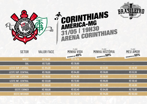 Descontos do Fiel Torcedor para a partida